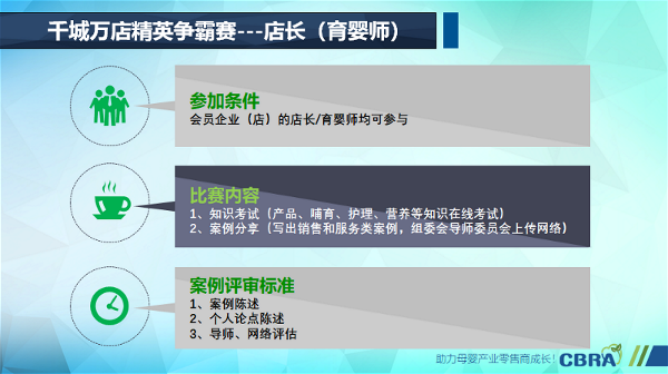 Interactive play new mode China Maternal and Child Industry Retail Conference â€œThousands of City Stores Elite Hegemony Competitionâ€