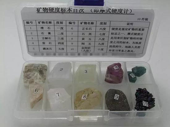 çŸ¿ç‰©ç¡¬åº¦ä»£è¡¨ç‰©