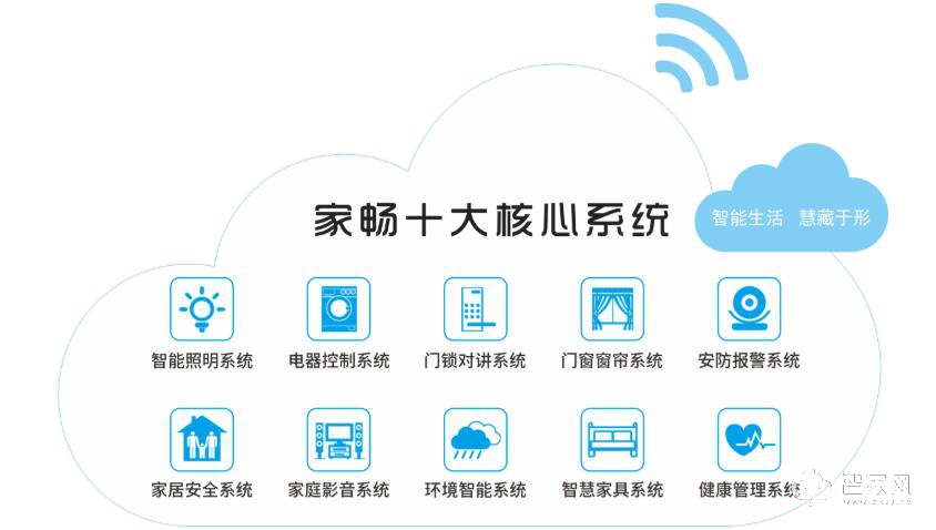 åŠ¨åŠ¨å˜´å°±èƒ½æŽŒæŽ§å®¶ä¸­ä¸€åˆ‡ï¼å®¶ç•…è¿™ä¸ªé»‘ç§‘æŠ€åŽ‰å®³äº†ï¼