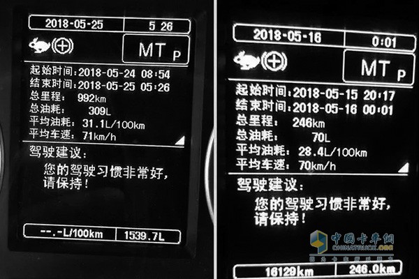 Fuel Consumption Performance of Dongfeng Cummins ISZ13L Engine