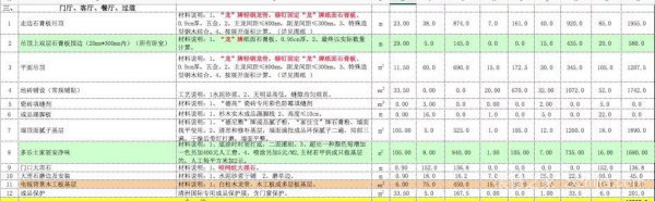 å®¶åº­è£…ä¿®æŠ¥ä»·å•