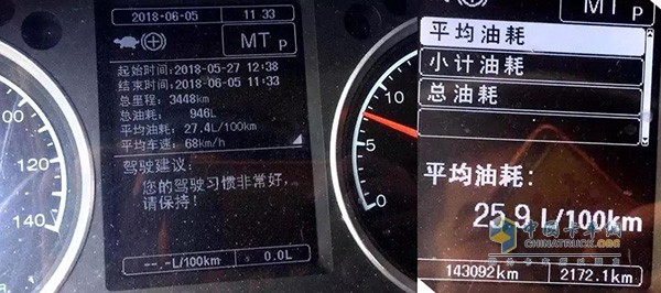 Dongfeng Cummins version of Dragon's flagship fuel consumption performance