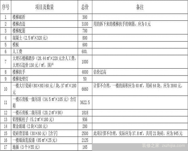 è£…ä¿®ç»“ç®—æ¸…å•