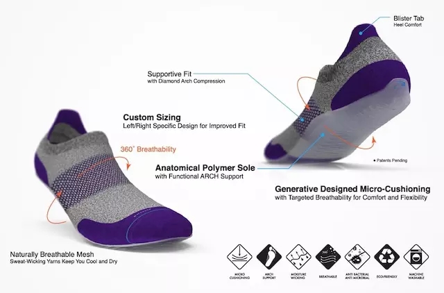 A pair of socks that provide support for the feet, perspiration, deodorant, and wear