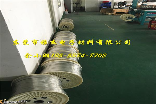 China Hardware Business Network