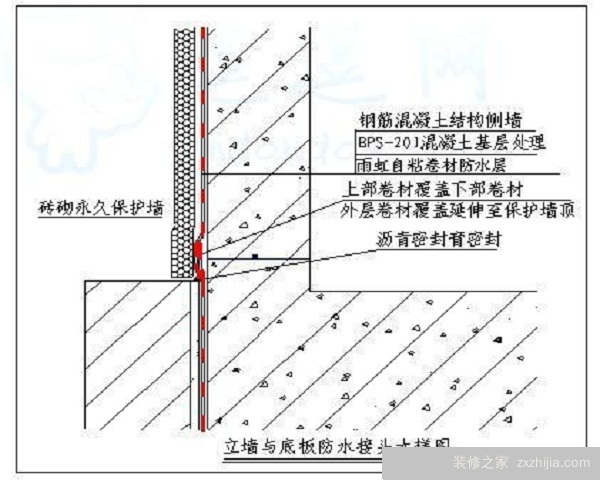 é˜²æ°´å·ææ–½å·¥æ–¹æ¡ˆ