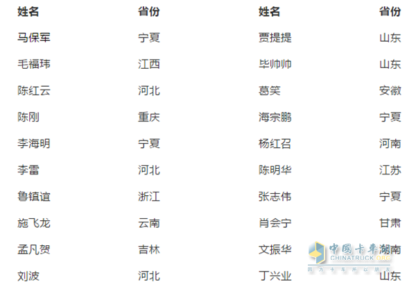 List of Dongkang spokesperson team