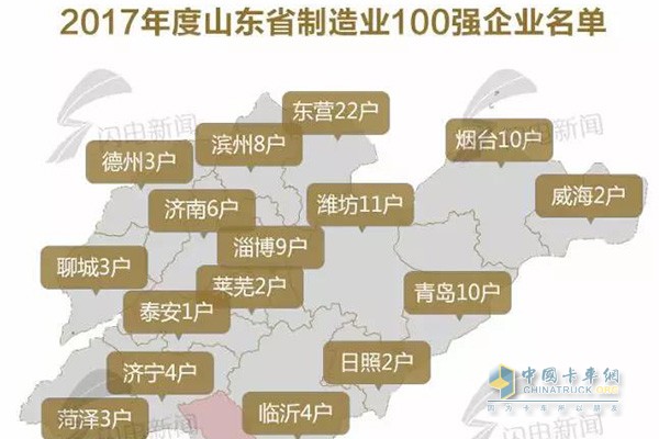 Linglong Group was selected as one of the top 100 â€œTop 100 Enterprisesâ€ in the Top 100 Industrial Enterprises and Top 100 Enterprises in Shandong Province in 2017