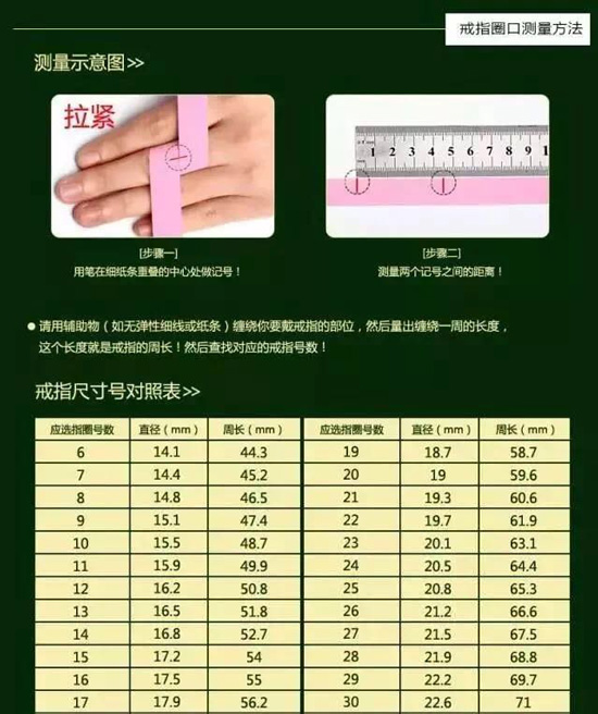 ç¿¡ç¿ æˆ’æŒ‡æ‰‹é•¯å¦‚ä½•æµ‹é‡ï¼Ÿæ‰‹é•¯å¦‚ä½•ä½©æˆ´ï¼Ÿ