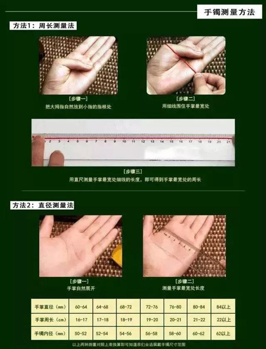 ç¿¡ç¿ æˆ’æŒ‡æ‰‹é•¯å¦‚ä½•æµ‹é‡ï¼Ÿæ‰‹é•¯å¦‚ä½•ä½©æˆ´ï¼Ÿ