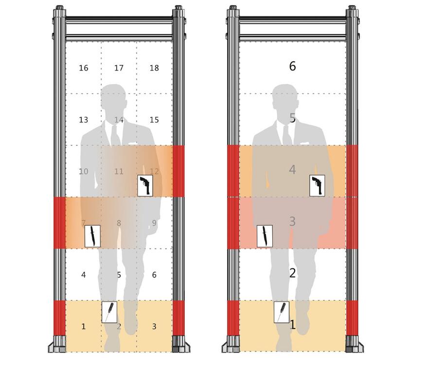 Security gate location map