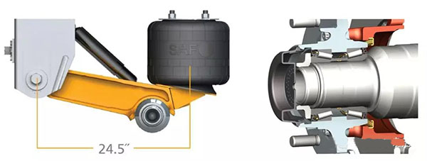 Integrated guide arm technology integrated wheel bearing technology
