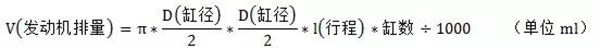 Engine displacement calculation method