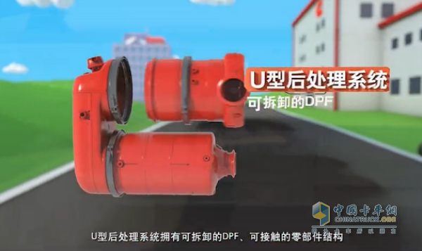 U-shaped aftertreatment system