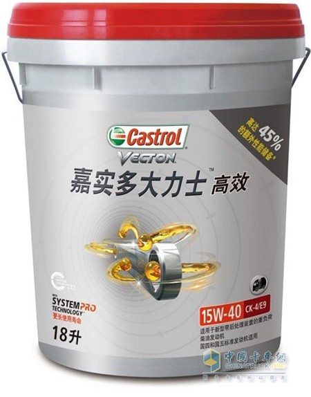 Castrol Lubricants