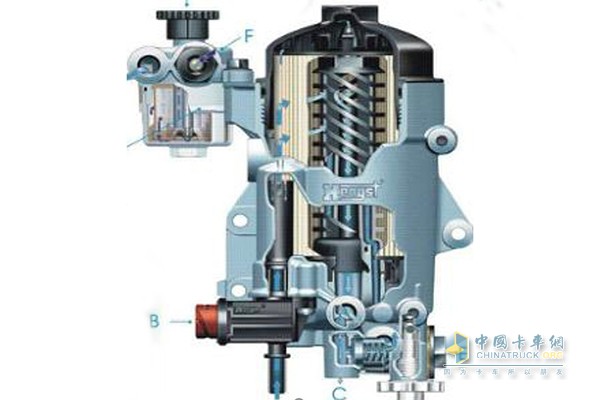 Fuel module design