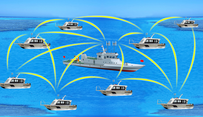 MESH wireless ad hoc network device application diagram