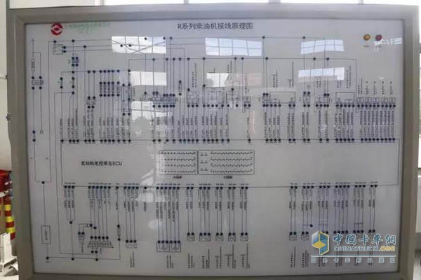 Electronic control system teaching