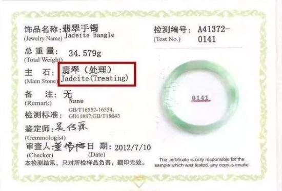 ç¿¡ç¿ è¯ä¹¦,ç¿¡ç¿ ï¼ˆå¤„ç†ï¼‰