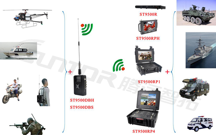 Emergency control and monitoring program