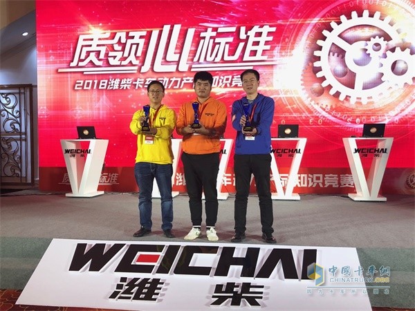 The top three in Kunming