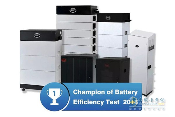 BYD Battery-Box Battery Energy Storage System Wins HTW Test Championship