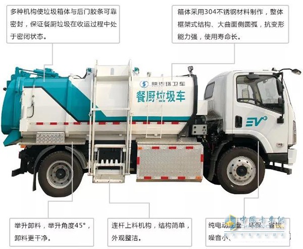 Shaanxi Auto Pure Electric Kitchen Garbage Truck