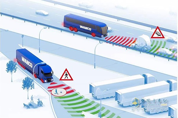 WABCO has the longest radar range and the widest range of short range views in the commercial vehicle industry