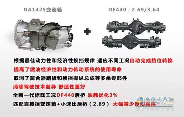 Match 14-speed automatic transmission product advantage