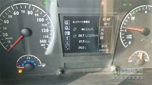 Fuel consumption of 28.7L per 100 kilometers