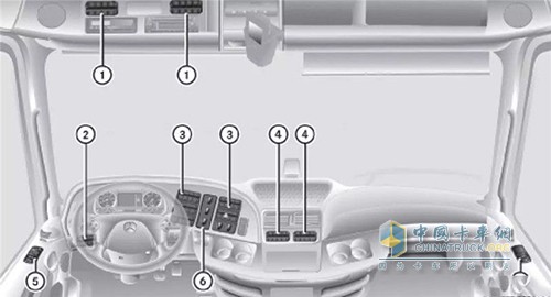 Mercedes-Benz truck's black box is usually installed in the top of the head parallel to the radio, easy for the driver to insert the card operation