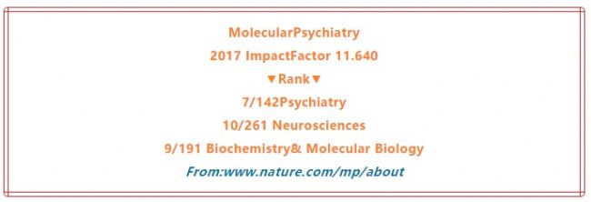 Molecular Psychiatry