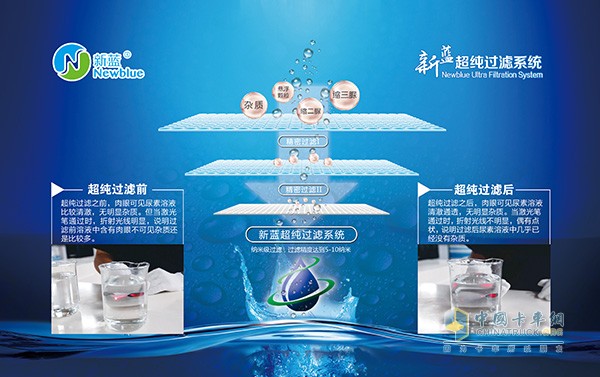 Xinlan also independently developed the "ultra-pure filtration system"