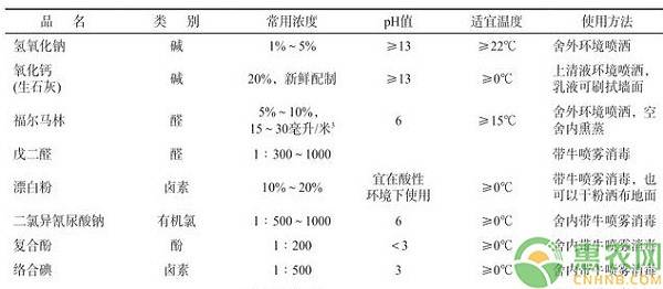 è¥¿å—å±±åŒºè‚‰ç‰›è¶Šå†¬é¥²å…»ç®¡ç†æŽªæ–½