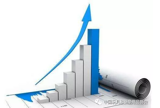 Famous economist Zhang Yansheng: Forecast of the new normal economic policy in 2019