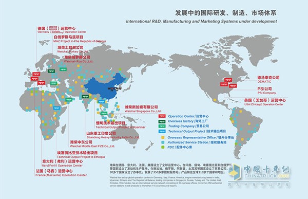 Weichai layout international development market