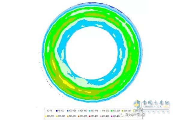 Brake disc heat distribution map