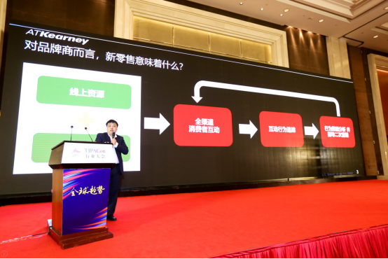 Zhang Xiaofeng: Forecast of new retail market trends after five years