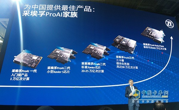 ZF ProAI family 1-4 generation products