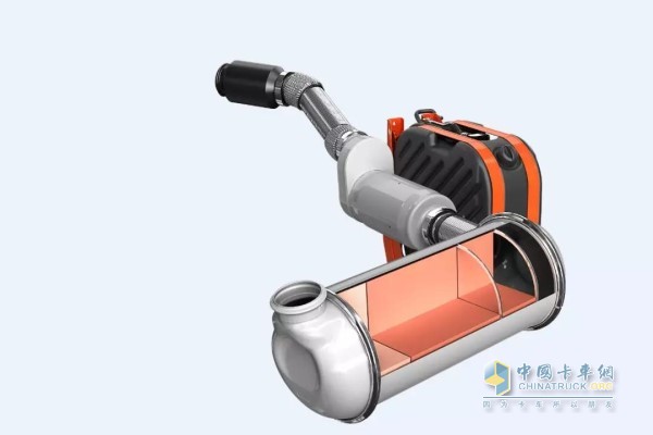 Scania Emission Control System