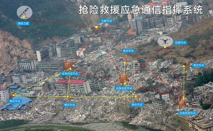 Earthquake disaster relief wireless communication system