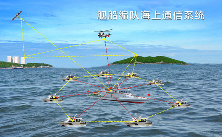 Maritime emergency rescue communication system