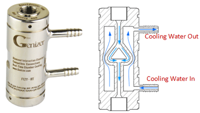 Temperature-controlled diamond interaction cavity appearance and structure.png