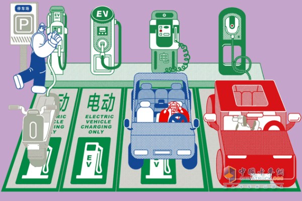 New energy vehicle charging equipment