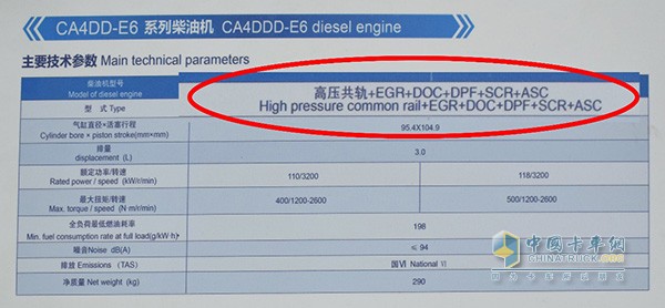 The exhaust gas emission technical route is usually expressed in uppercase English letters.