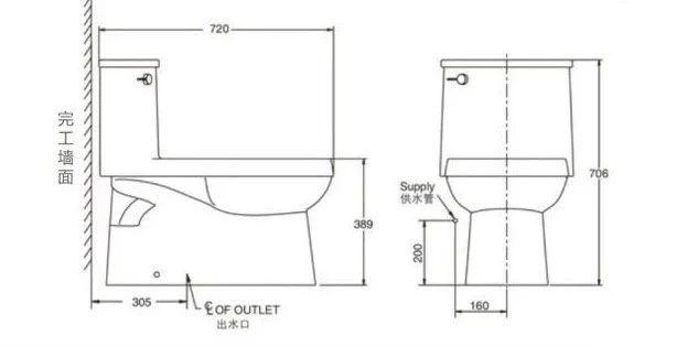 Bathroom decoration layout & design details Designers help 22 to help you build