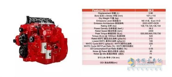 Anhui Cummins Country Six Products B4.0, B4.5 Engine