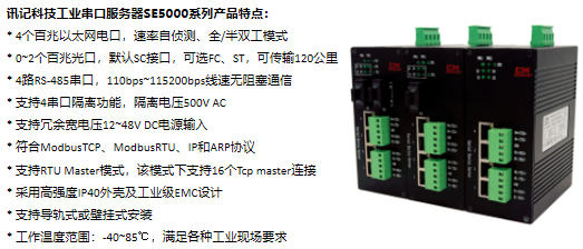 China Hardware Business Network