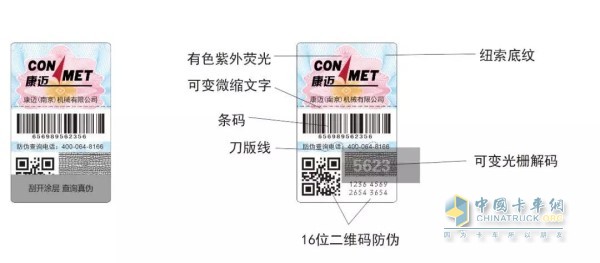 Anti-counterfeit trademark of market products