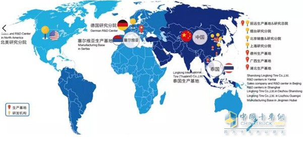 Linglong tire global sales network